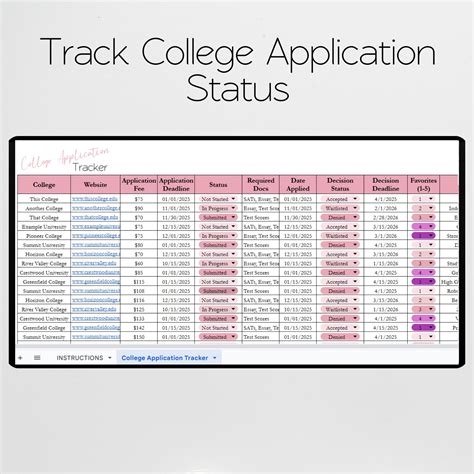 College Application Tracker Template Google Sheets and Excel Spreadshe – Savvy and Thriving