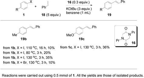 Electron Transfer-Induced Coupling of Haloarenes to Styrenes and 1,1 ...