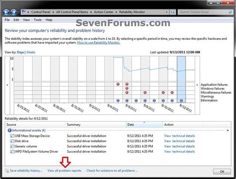 Image result for View All Problem Reports Control Panel