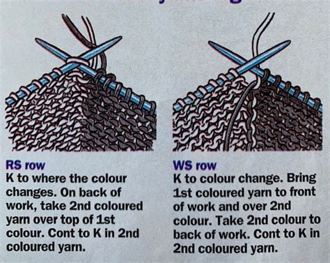 Image result for Two-Color Knitting