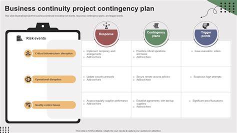 Contingency Plan 的图像结果