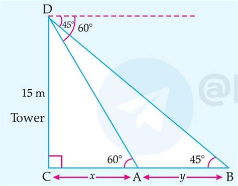 SATHEE: Heights And Distances Question 20
