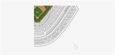 Image result for Batch Normalization Visualization in Deep Learning