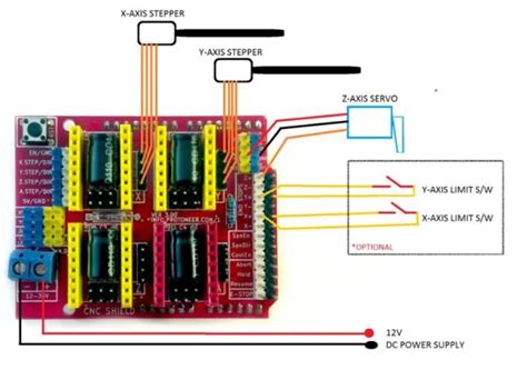 Image result for Shield V3 Arduino