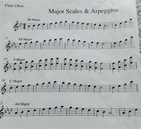 B Flat Major Scale Flute