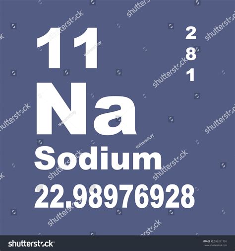 Sodium Periodic Table Elements Stock Illustration 596211791 | Shutterstock