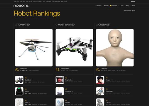 Robotics Top Robot 的图像结果