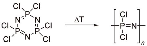 Ring-Opening Polymerization—An Introductory Review