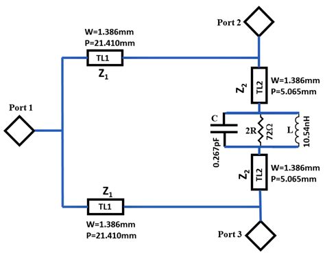 Novel Wilkinson Power Divider with an Isolation Resistor on a Defected ...
