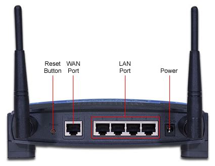 Ethernet Cable Modem 的图像结果