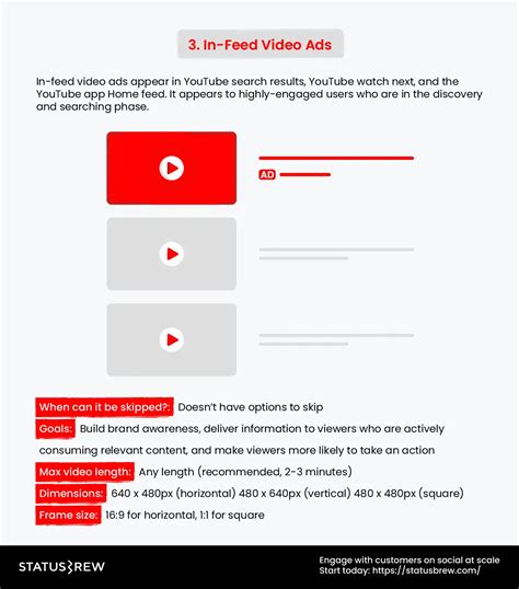 A Complete Guide to YouTube Ads For 2024 | Statusbrew