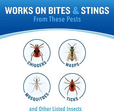 Cutter BiteMD Insect Bite Relief Stick 0.5 Fl Oz - Analgesic & Antiseptic (Pack of 1) | Buy Now ...