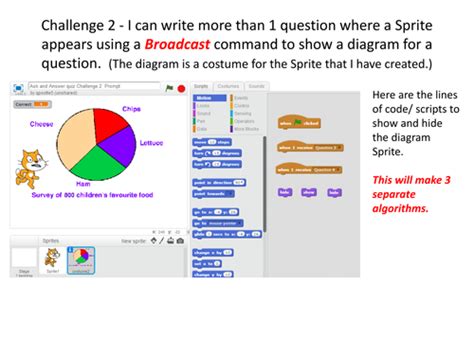 Image result for Wireframes Examples for a Scratch Programming Language Quiz