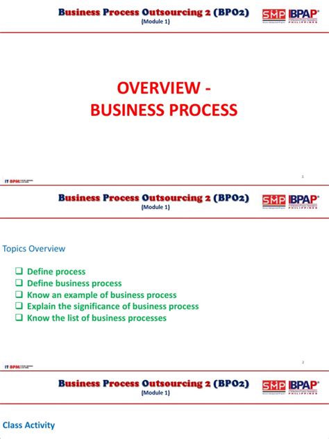 Image result for Business Process Def