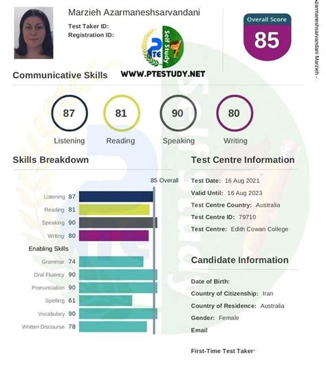 Image result for Pte Result Sample