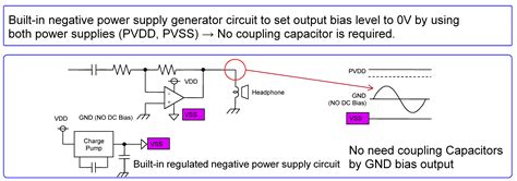 Input Coupling Capacitor 的图像结果