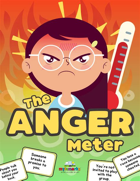 The Anger Meter (Printable)