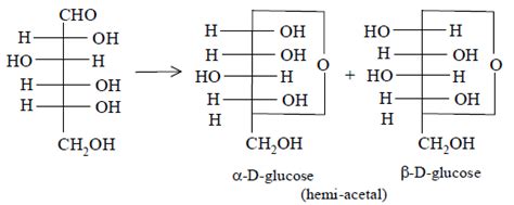 Assertion: Glycosides are hydrolysed in acidic conditions. Reason ...
