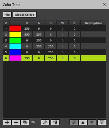 Image result for Color Table Encoding Scheme