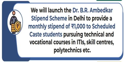 Delhi Dr. B R. Ambedkar Stipend Scheme | Govt Schemes India