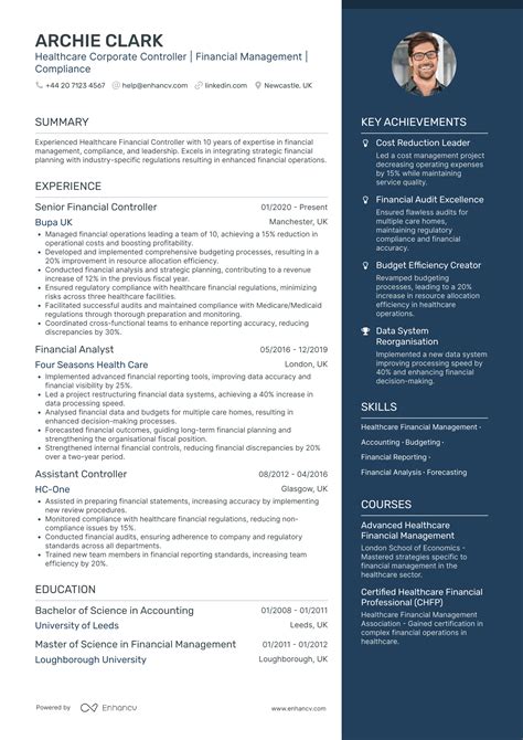 Financial Controller CV Examples & Guide for 2026