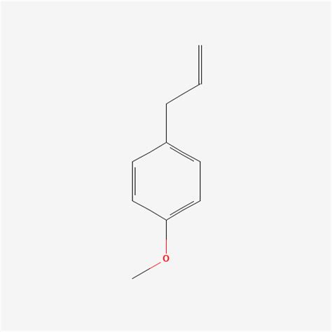 CSIR CIMAP AROMA | Compound Details
