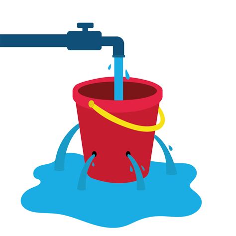 Leaky bucket, overflowing bucket - The Philosopher Developer