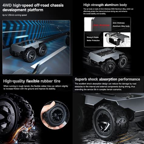 Waveshare Wave Rover Flexible and Expandable 4WD India | Ubuy