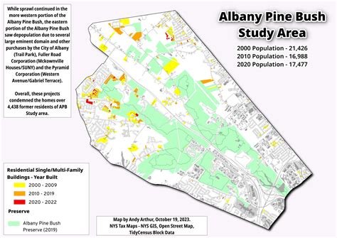 Thematic Map: Albany Pine Bush Population Changes – 2000 through 2020 ...
