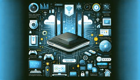 Image result for Home Network Router