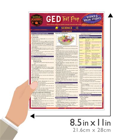 GED Science Study Guide 的图像结果