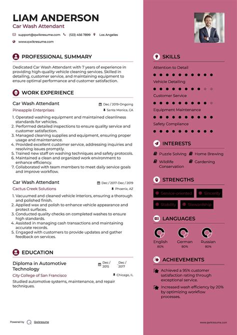 Duties And Responsibilities Of Car Wash Attendant at Sarah Lee blog