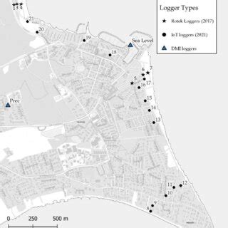 Image result for Logger Types
