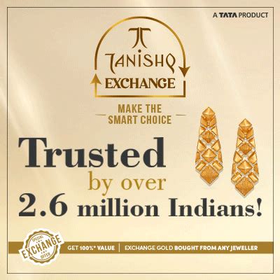 Gold Rate Today | Gold Price Today | Check Live Gold Price In India ...