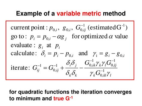 Minimization Function Vector 的图像结果