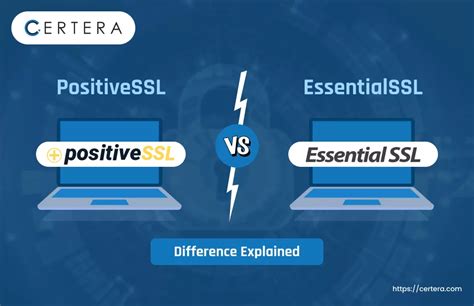 Image result for Essential SSL CA
