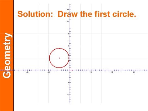 Image result for Locus Geometry