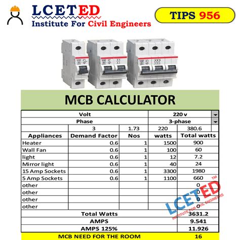 Image result for How to Calculate Electrical Load