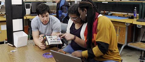 Image result for ECE Programming