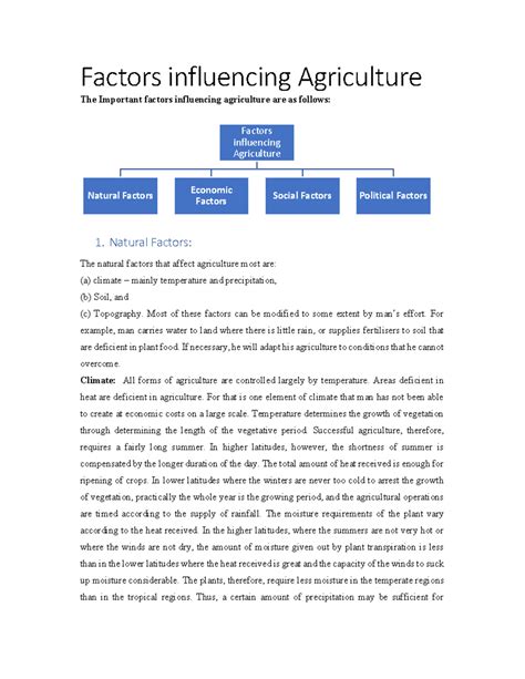 Factors Influencing Indian Agriculture: Natural & Economic Aspects ...