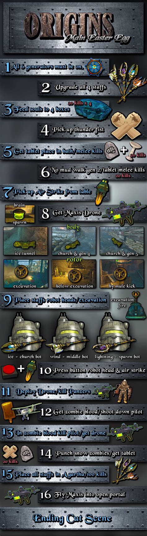 what is plutonium? : r/blackops3