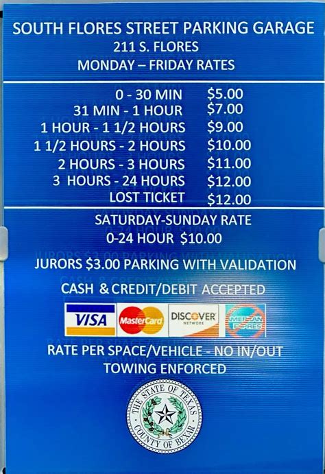 Bexar County Parking Garage | San Antonio, TX | EV Station
