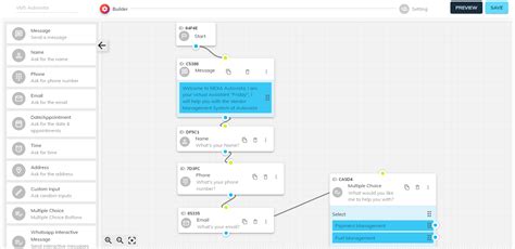 Image result for How to Build Software Bot
