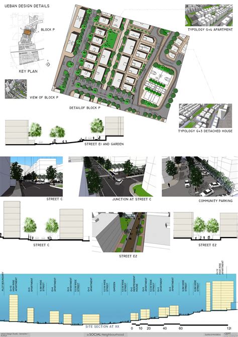 A. Neighbourhood Design B. Street Design | CEPT - Portfolio