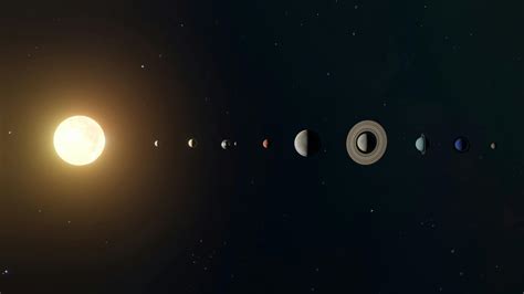 Solar System Full 的图像结果