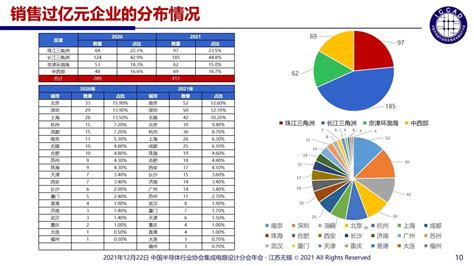 战国时期，齐楚燕韩赵魏六国打一个秦国怎么就输了呢？ - 哔哩哔哩