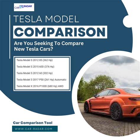 Small Car Comparison 的图像结果