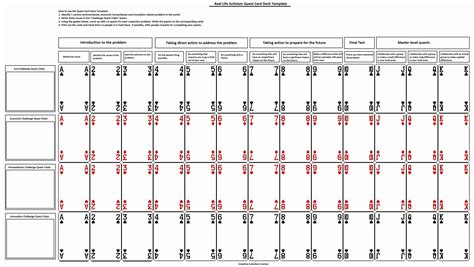 Printable Blank Playing Cards Inspirational Best S Of Blank Deck Cards Template Printable ...