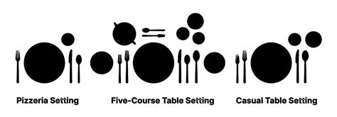 Three Course Table Setting 的图像结果