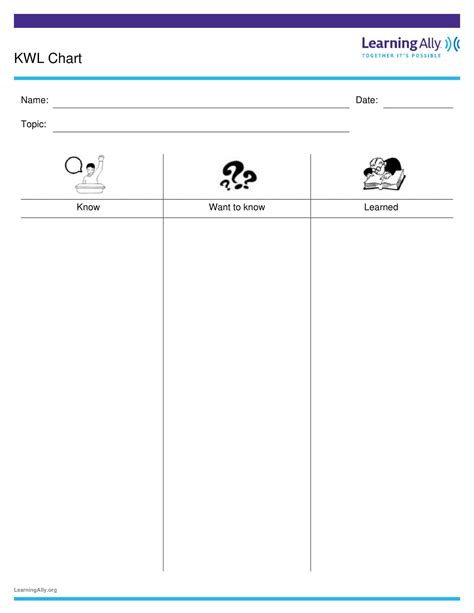 Free Printable KWL Chart Templates [PDF, Word]